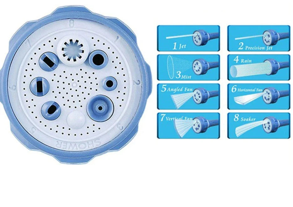 8 in 1 EZ Jet Water Cannon Dispenser Spray Gun in blue with adjustable spray patterns