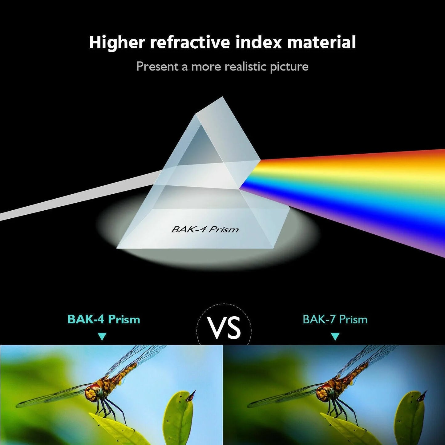 40x60 Day Night Vision HD Optical Monocular for outdoor observation