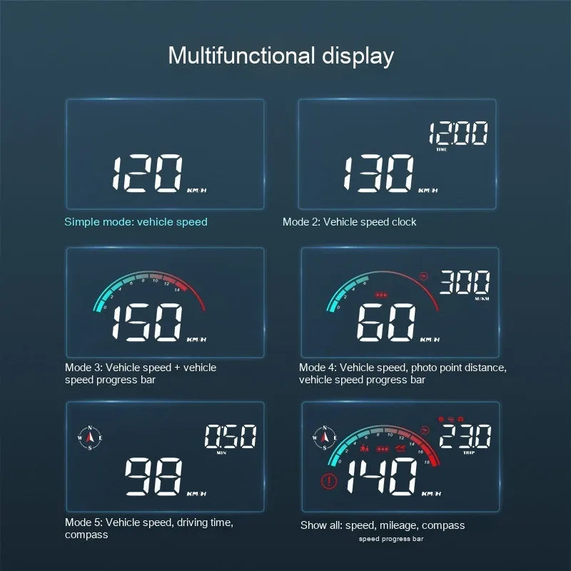Black universal head-up display car projector unit for speed and compass projection on dashboard