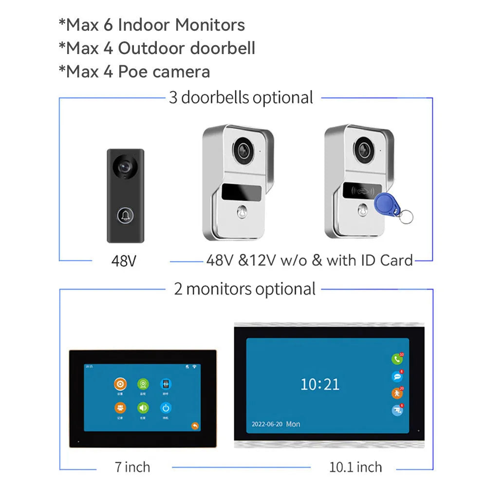 10-inch video intercom doorbell system with outdoor camera unit and installation kit