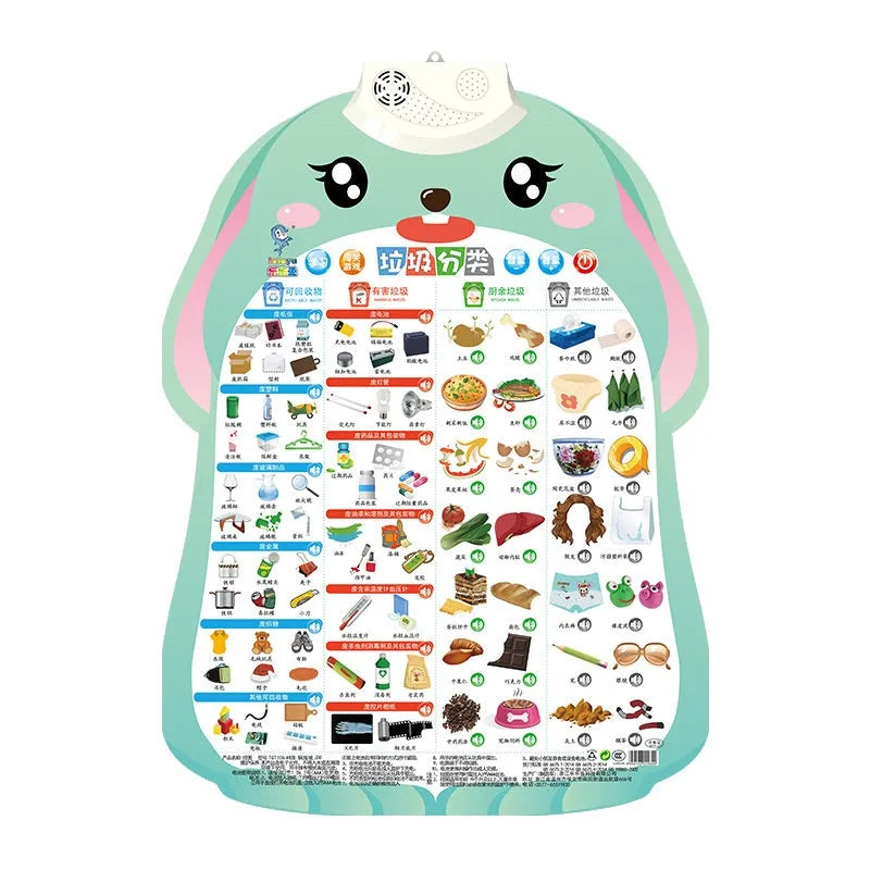 Cognitive enlightenment children's audio wall chart paper 38x52cm with animals and numbers