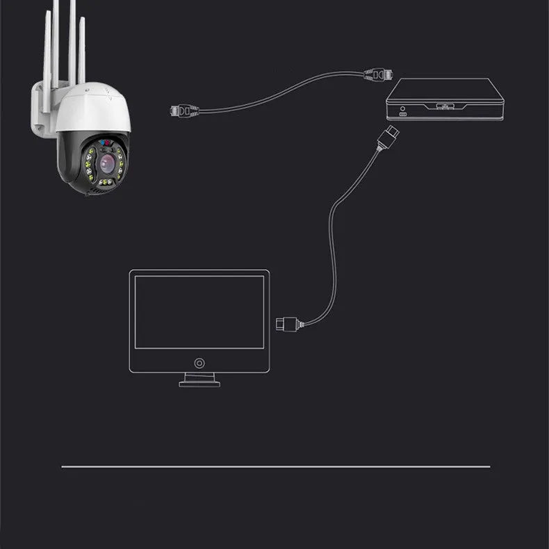 Outdoor dome surveillance camera with 360-degree rotation on a wall mount, showing its compact size.