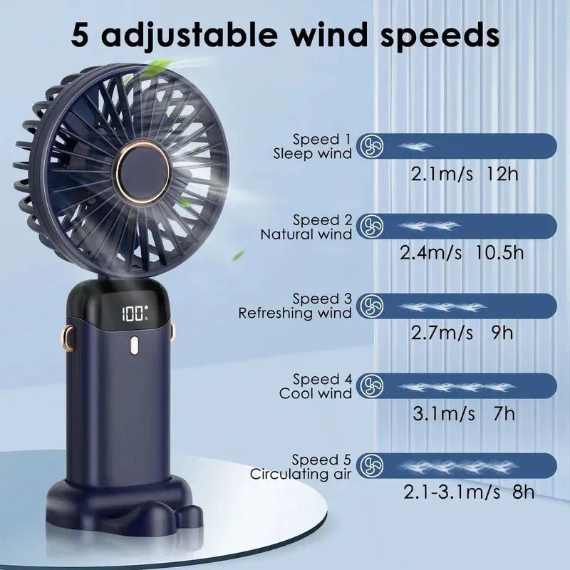 Blue portable electric fan folded at 190-degree angle showing handheld grip, desk base, and neck lanyard attachment