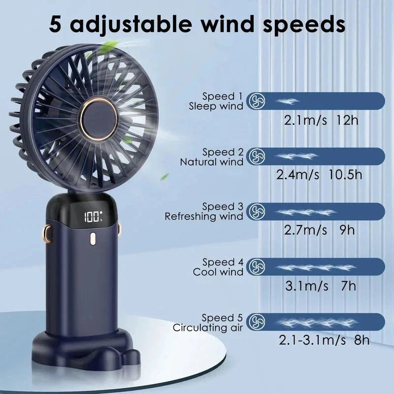 A portable USB-powered handheld fan with a sleek design, adjustable airflow, and long-lasting battery life.