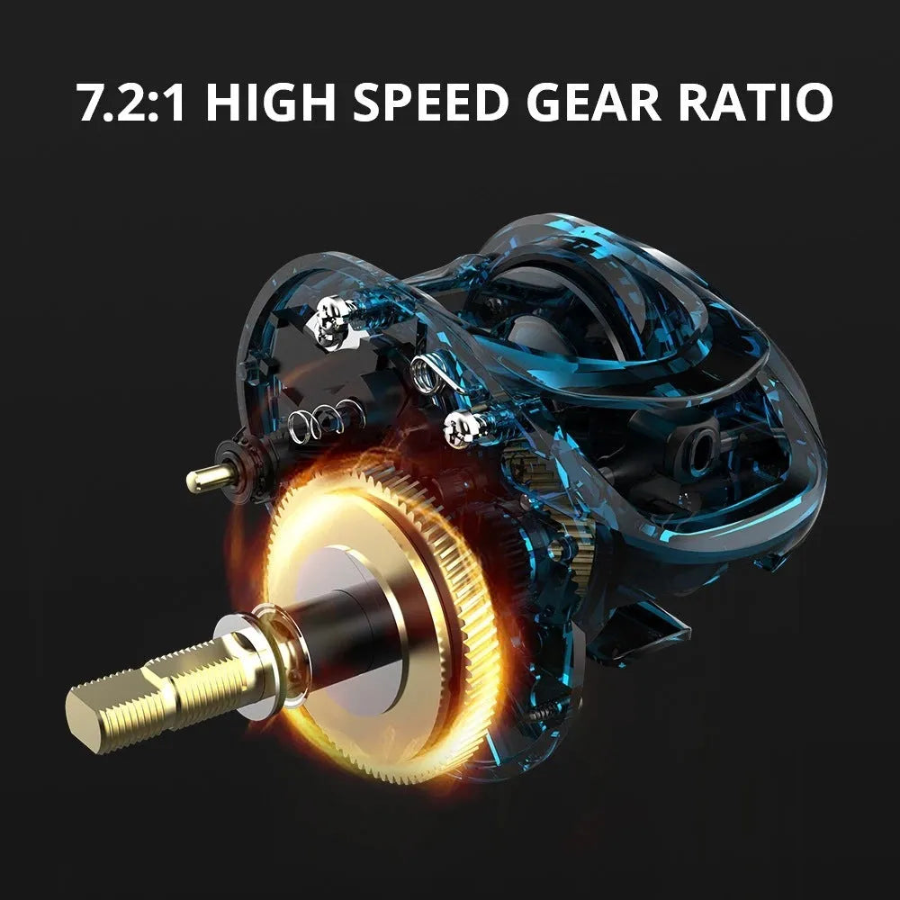 Drip wheel fishing reel with rocking wheel line guide, showing left and right-handed wheel options.
