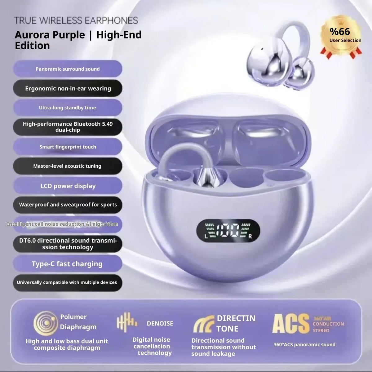 Berlin Sound ear clip wireless Bluetooth headphones in sporty style with silicone material, available in purple, black, and skin colours