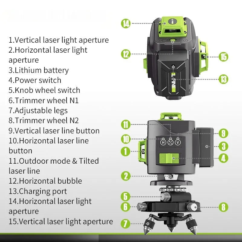 3D green laser level unit projecting 16 laser lines on a wall for construction alignment.