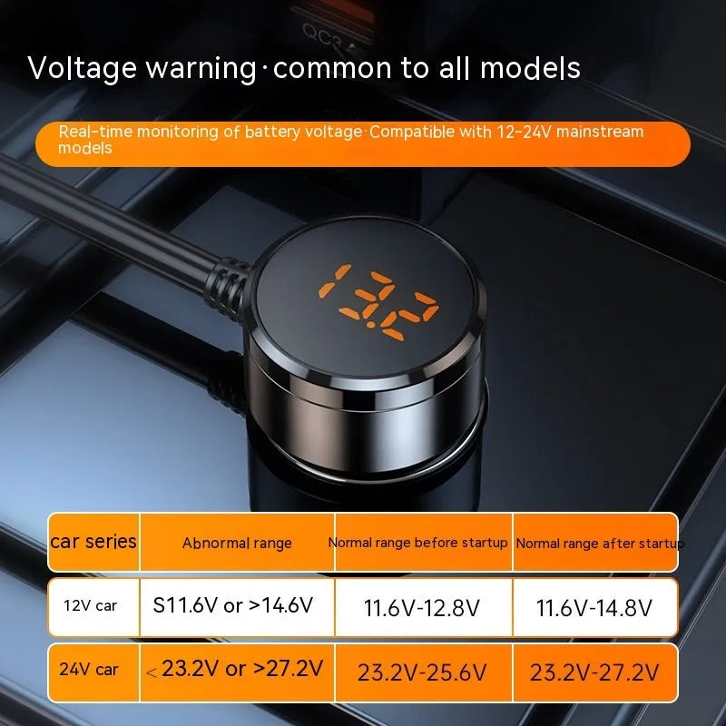 C28 black vehicle cigarette lighter charger with USB 3.0, QC 3.0 and PD ports on 1 metre cable