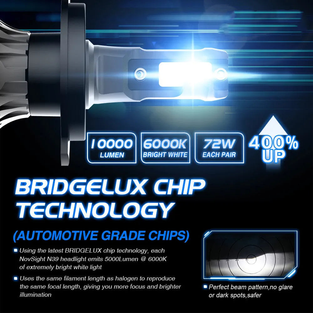 6000K white LED car headlight bulb with aluminium heatsink and connector for H7, 9005 fitments.