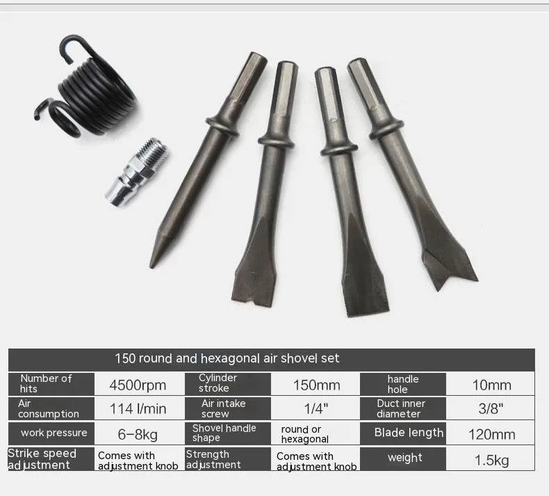 150mm pneumatic air hammer tool with hexagonal or round handle for demolition and repair work