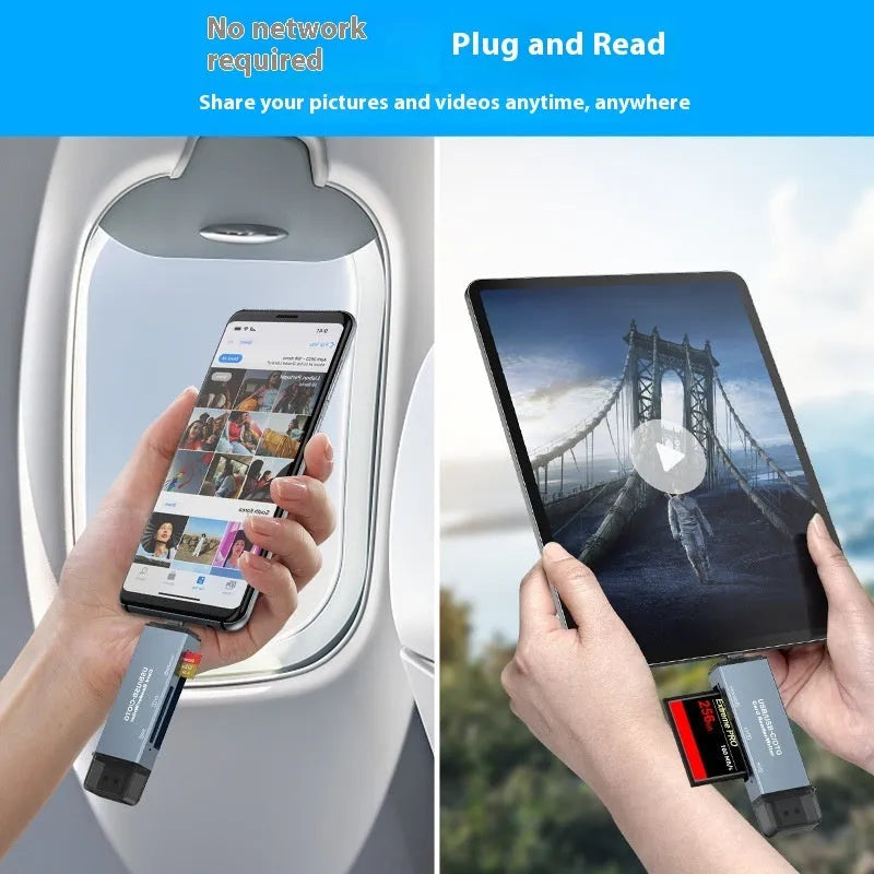 Aluminium CF SD TF three-in-one USB card reader with compact design