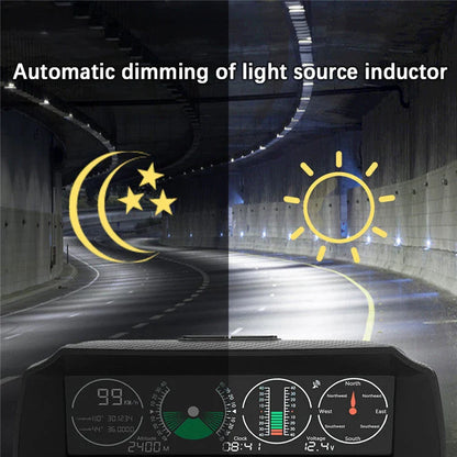 GPS GO 2 Universal Car HUD with carbon fibre body and HD display