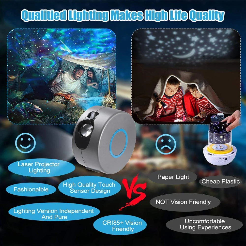Galaxy Starry Sky Projector displaying vibrant colours on a dark background