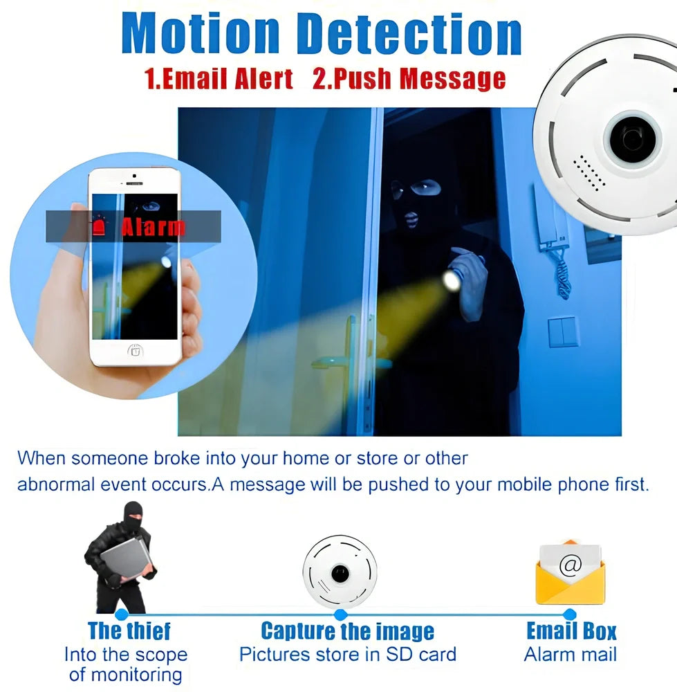 White Cobell 960P WiFi IP camera with 360 degree lens, night vision up to 15m, mounted on ceiling for home security