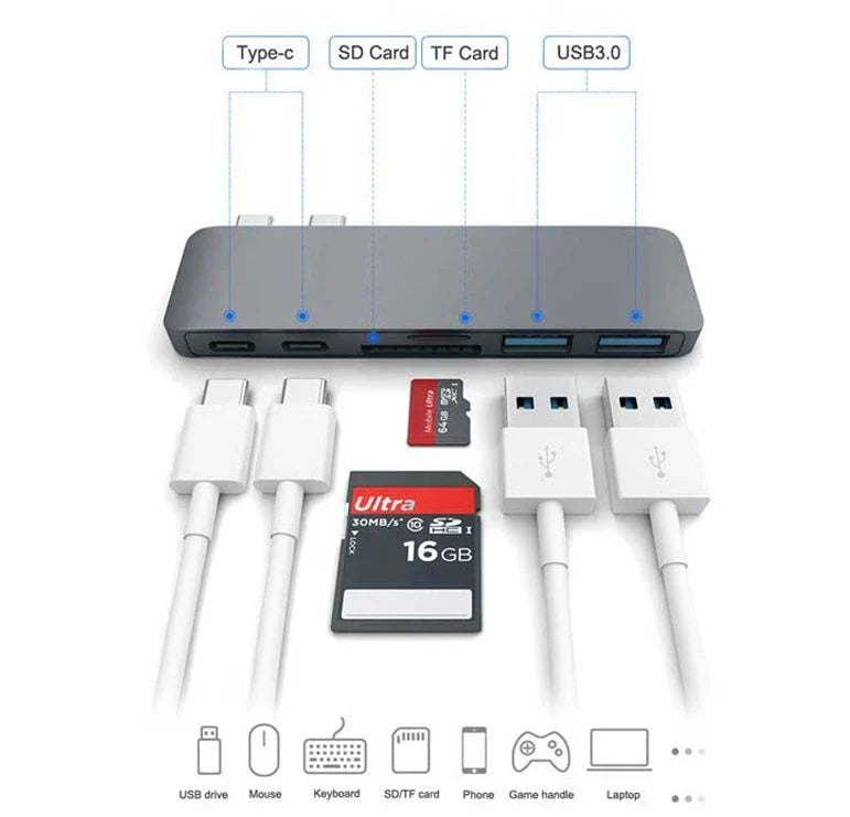 Shopfluxpro NZ Sleek and Versatile USB-C Hub for New Zealand Tech Enthusiasts