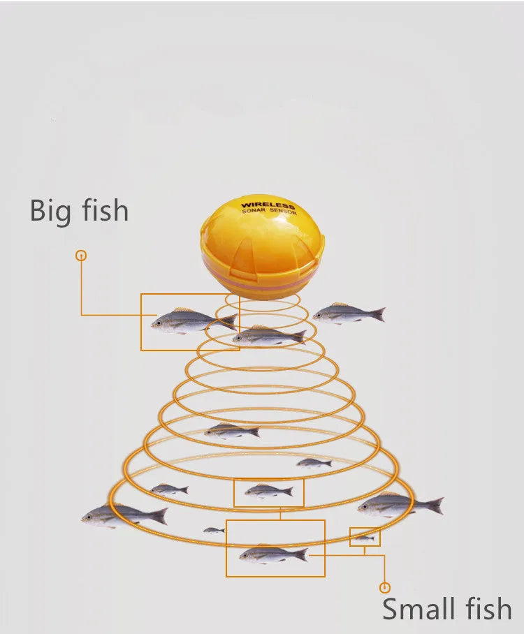 Yellow wireless sonar fish finder on water with depth reading display