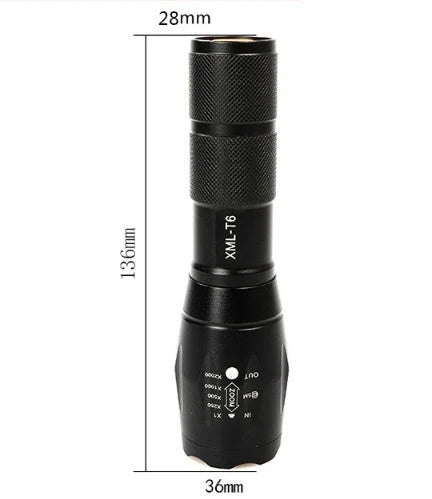 Portable Mini LED Zoom Flashlight with adjustable focus for outdoor use