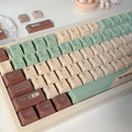 Craft Key CAP plastic keycap set in Matcha Theme colour, showing five-sided sublimation printing.