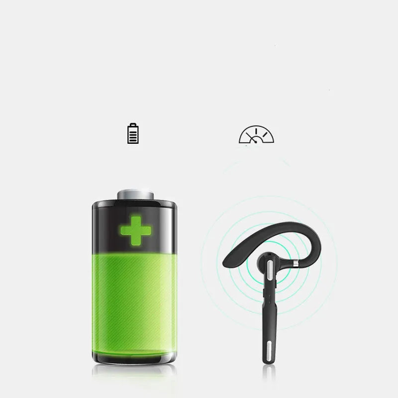 Black mono Bluetooth headset with hanging ear design and IPX6 waterproof rating