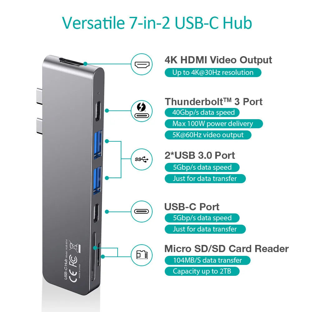 Silver aluminium USB-C hub adapter with SD card slot, HDMI, USB ports, and Thunderbolt 3