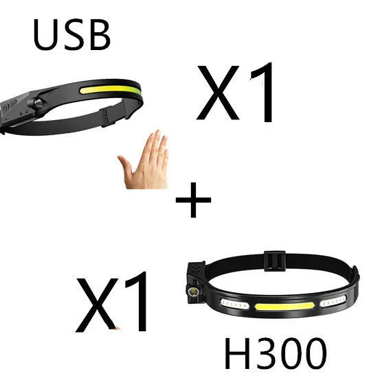 A hands-free LED headlamp with induction activation, wide-angle beam, and powerful illumination for outdoor adventures.