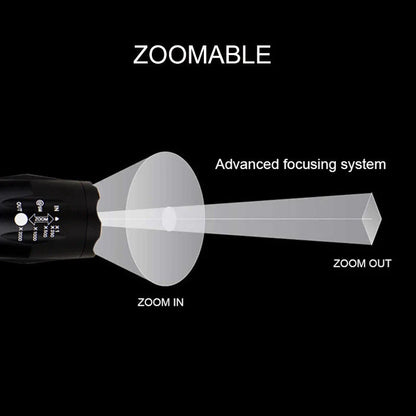 Portable Mini LED Zoom Flashlight with adjustable focus for outdoor use