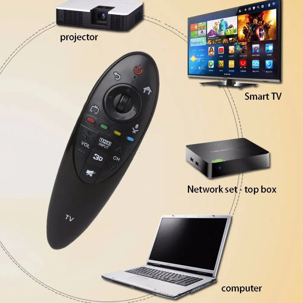 Black LG AN-MR500G compatible replacement remote control showing button layout.