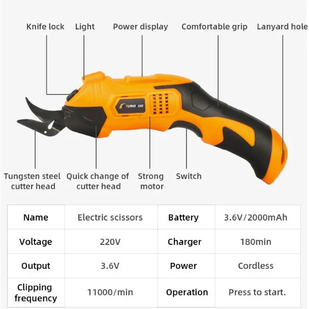 Electric Scissors Cloth Artifact with tungsten steel cutter head for precise cutting