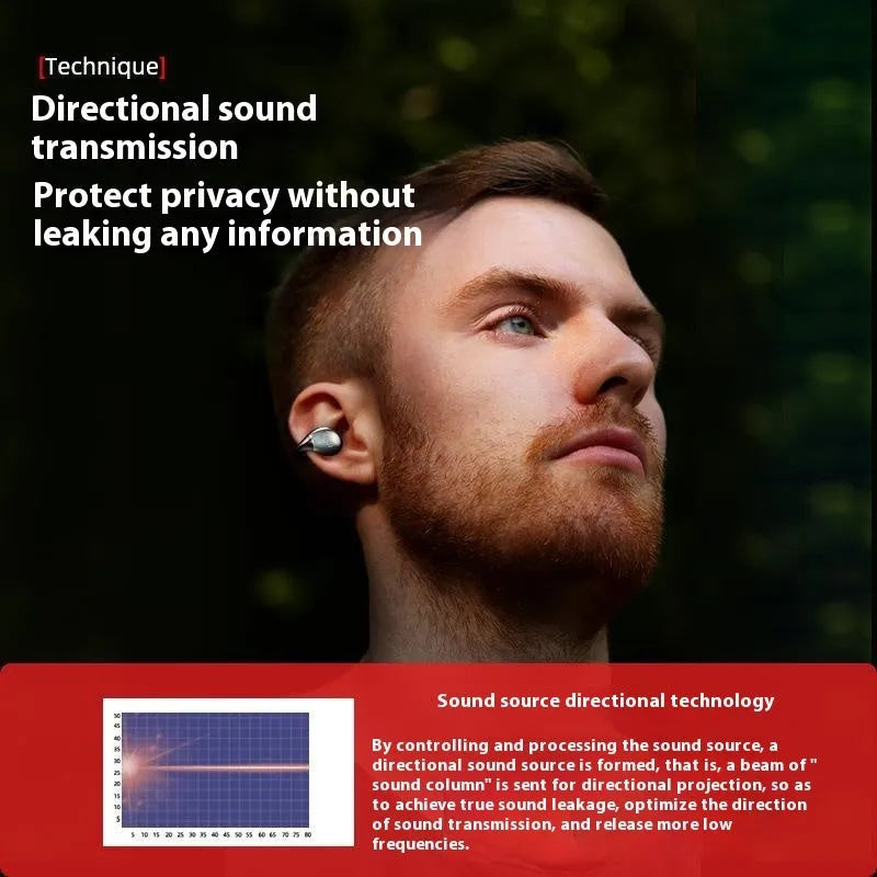 S29 wireless Bluetooth headset binaural non in-ear mini-portable in black with digital display charging case