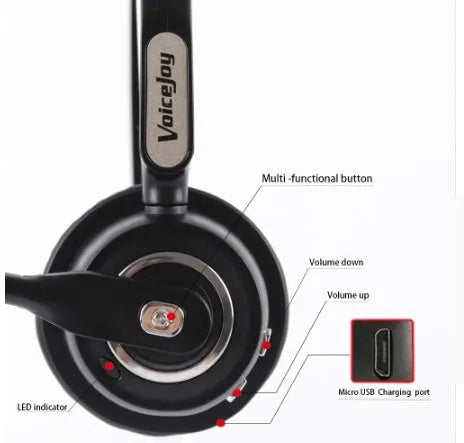 Truck driver Bluetooth headset with microphone showing ergonomic design for comfortable long-term wear.