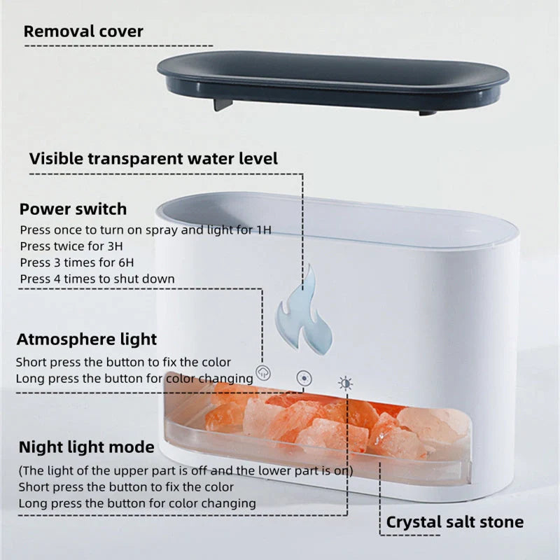 Flame Humidifier with 3D simulation flame and aromatherapy function