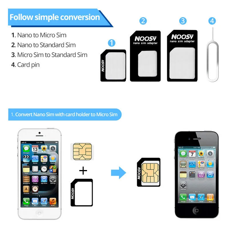SIM card restore four-in-one set with adapters and pick tool for mobile phones