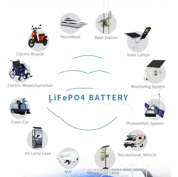 Black 12V 100Ah lithium iron phosphate LiFePO4 battery for deep cycle power storage.