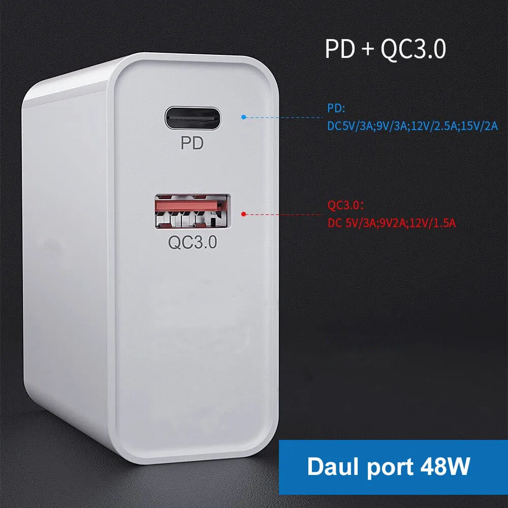 White USB fast wall charger with multiple ports and international plug adapters.