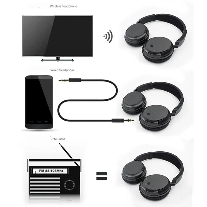 Black stereo wireless headset with USB FM transmitter and 3.5mm audio cable for dual wireless/wired operation
