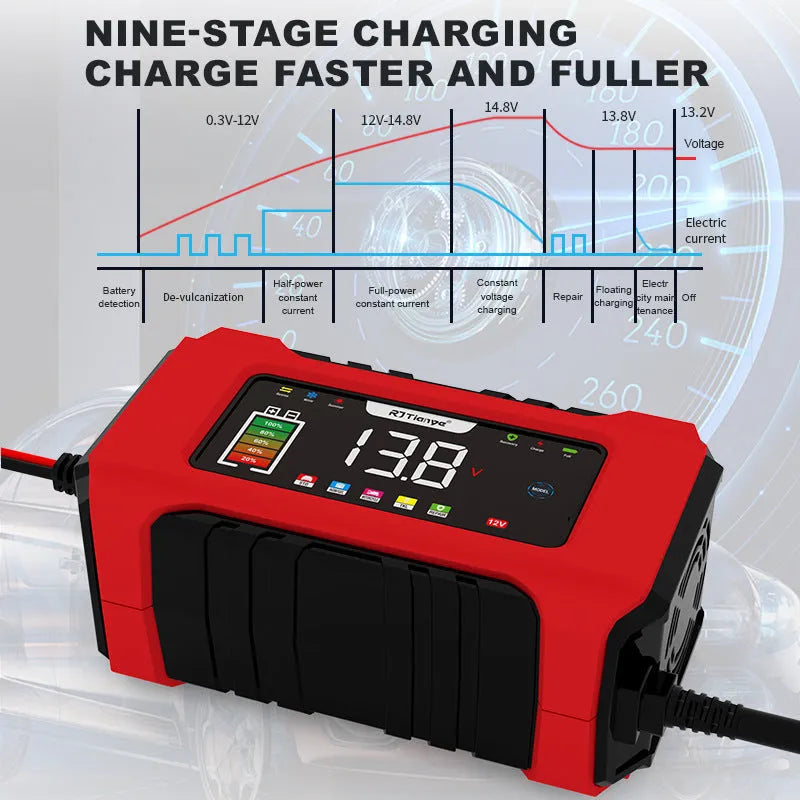 LED colour screen digital display automobile battery charger for 12V lead acid batteries with smart touch button and European plug