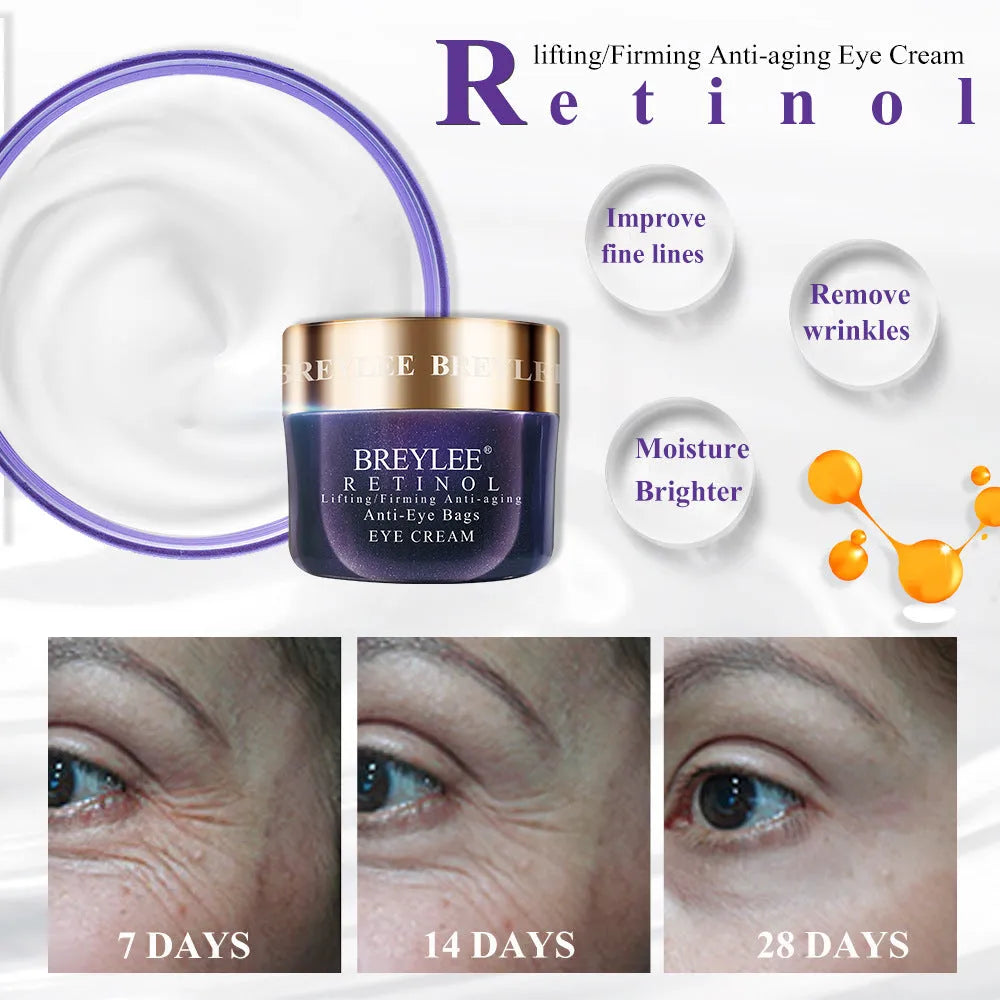 Three jars of eye cream: blue hyaluronic acid, orange VC, purple retinol, 40g each