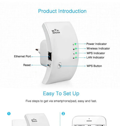 EASYIDEA WiFi Repeater with VPN support and 300Mbps speed