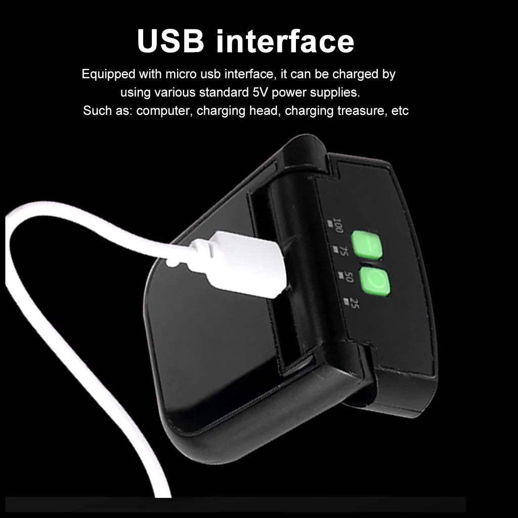 LED Smart Sensor Headlight for night fishing and cycling with USB charging