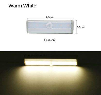 LED Cabinet Body Induction Lamp with motion sensor for automatic lighting
