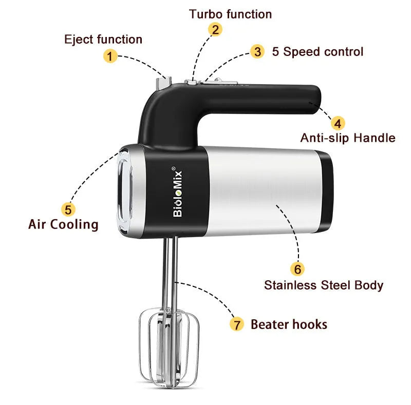 White 500W electric hand mixer with two metal beaters and turbo button