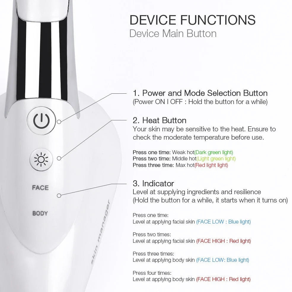 Skin small iron beauty device measuring 215x72x61mm with six core skincare functions