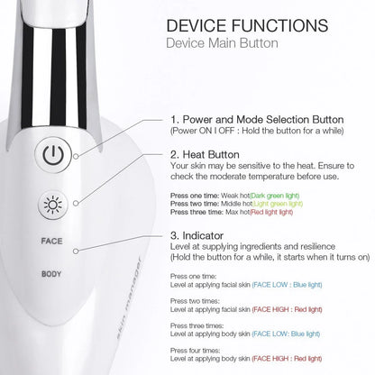 Skin small iron beauty device measuring 215x72x61mm with six core skincare functions