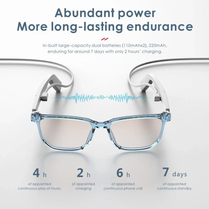 Bluetooth Smart Glasses with anti-blue light and polarised lenses for hands-free calls and music