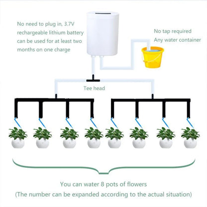 Intelligent automatic watering machine for indoor plants with rechargeable battery