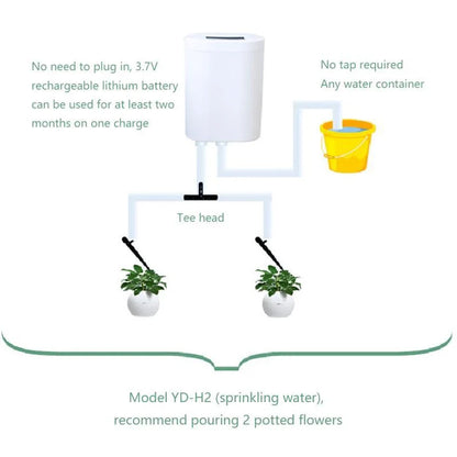 Intelligent automatic watering machine for indoor plants with rechargeable battery