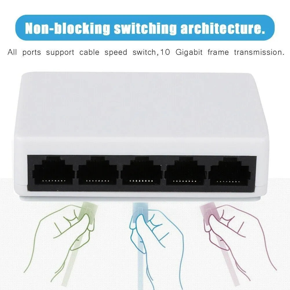 White 5-port 100 Mbps Ethernet switch with LED indicators on a desk
