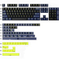 Capturer PBT double-shot moulded mechanical keycap set in multi-colour options on a keyboard.