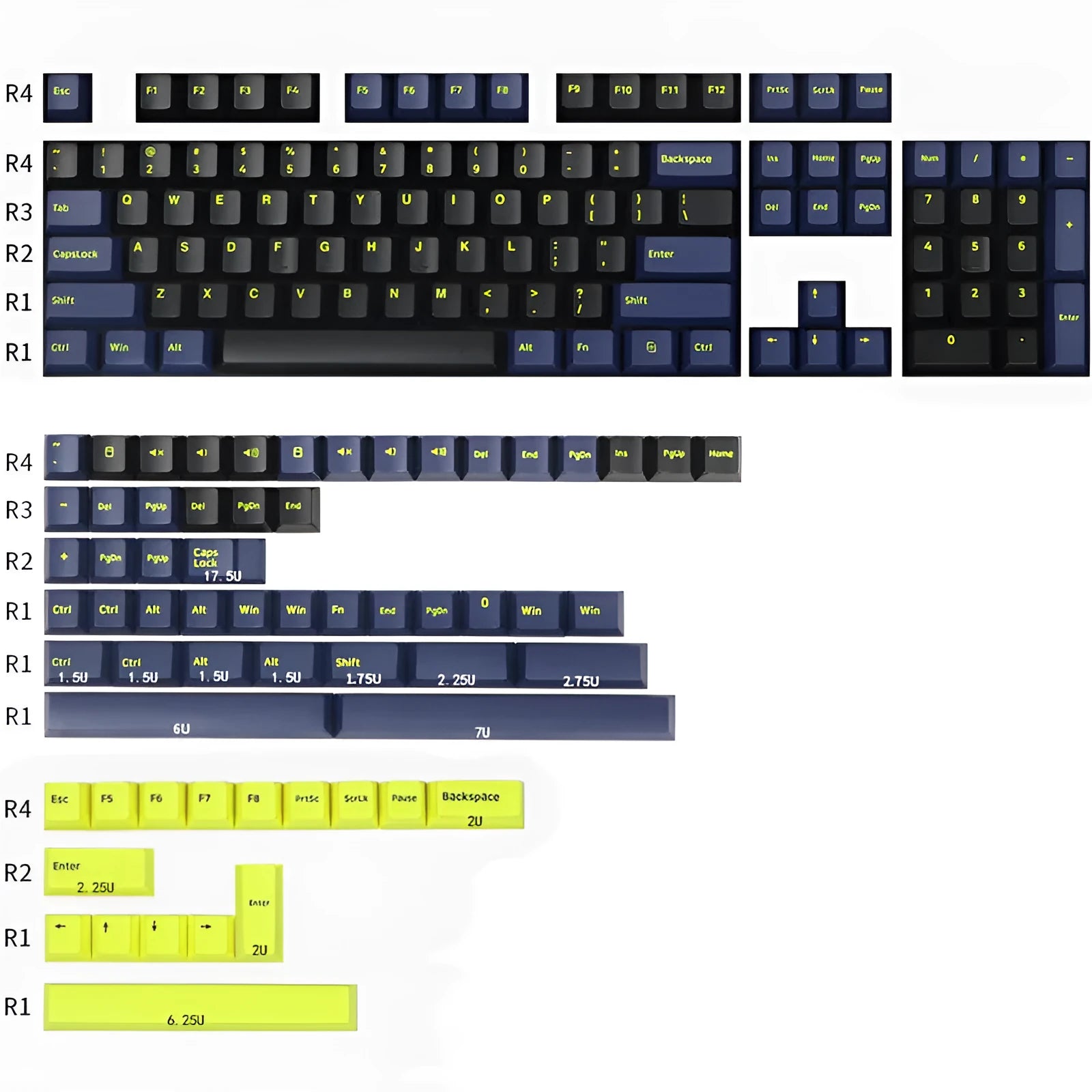 Capturer PBT double-shot moulded mechanical keycap set in multi-colour options on a keyboard.