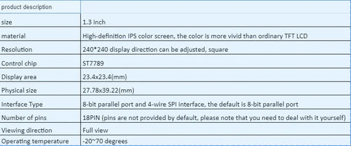 1.3-inch square IPS LCD display module with 240x240 resolution on a green PCB.